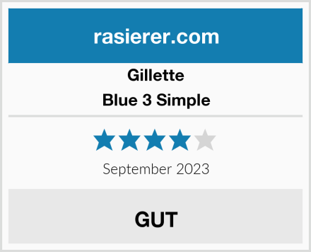 Gillette Blue 3 Simple Test