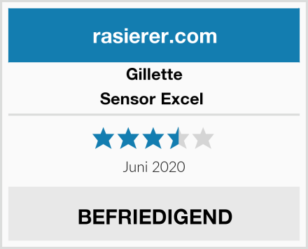 Gillette Sensor Excel  Test