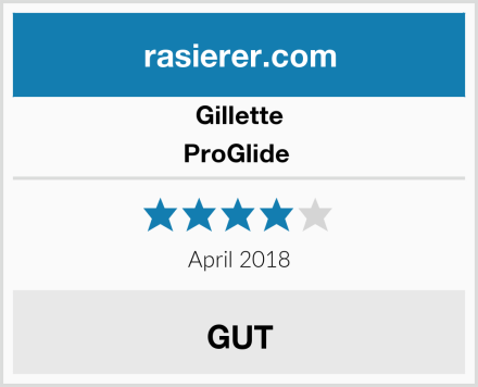 Gillette ProGlide  Test