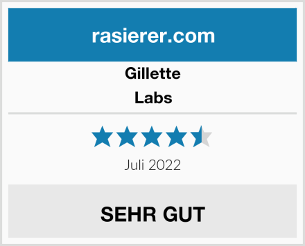 Gillette Labs Test