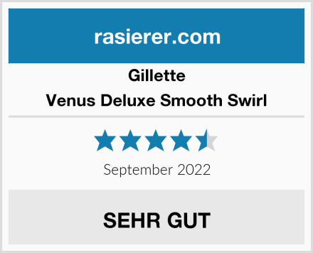 Gillette Venus Deluxe Smooth Swirl Test